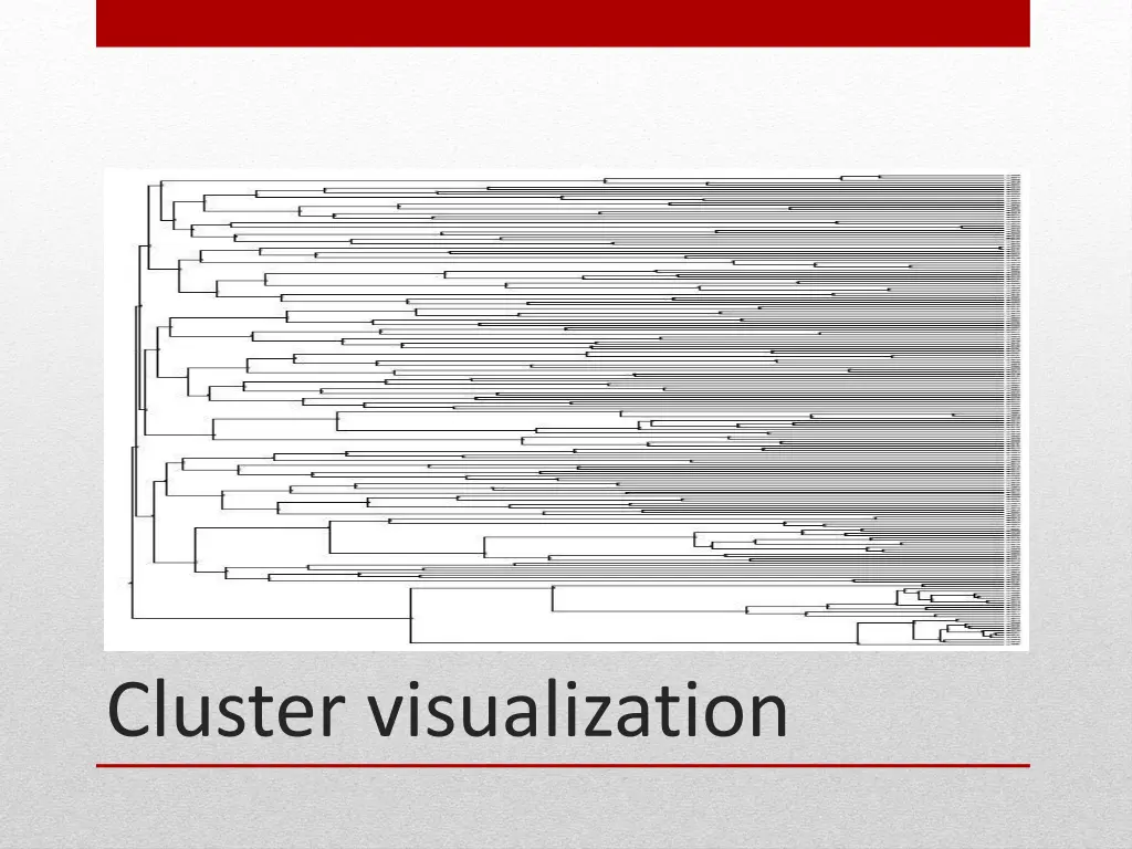cluster visualization 1