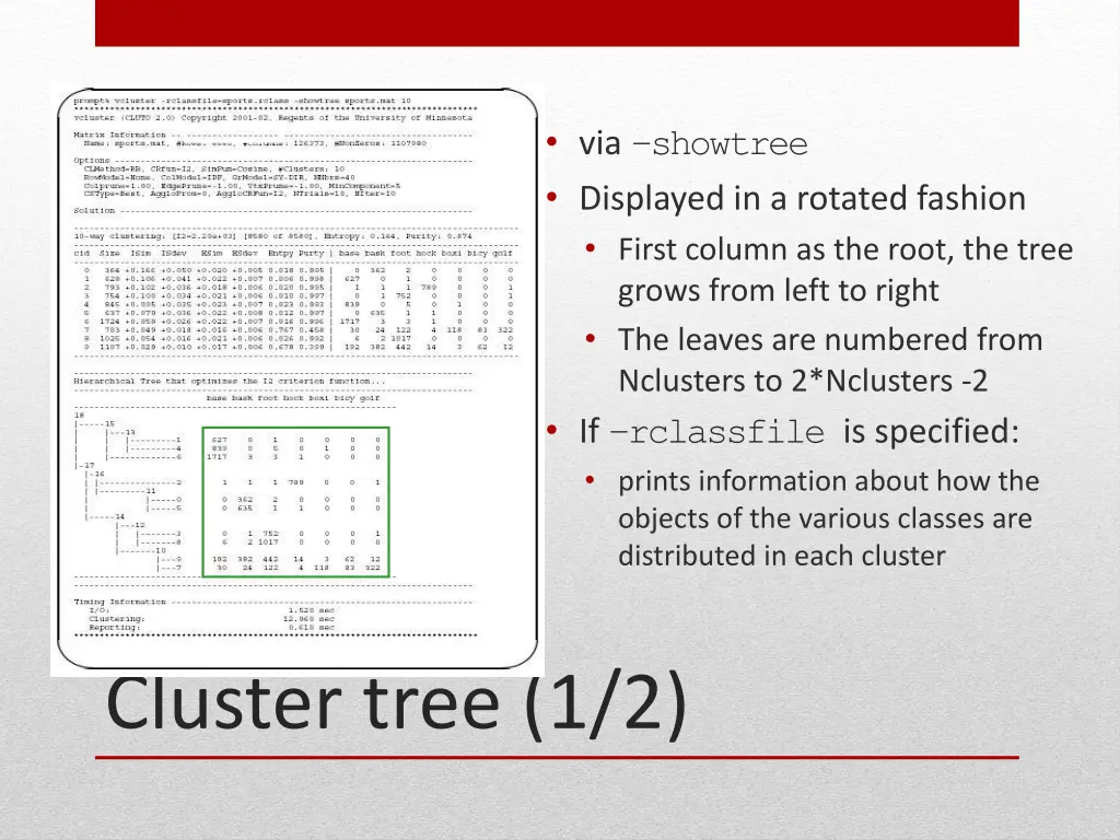 via showtree displayed in a rotated fashion first