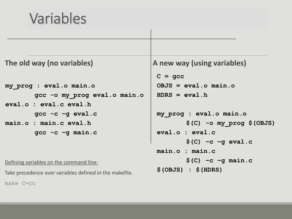 variables
