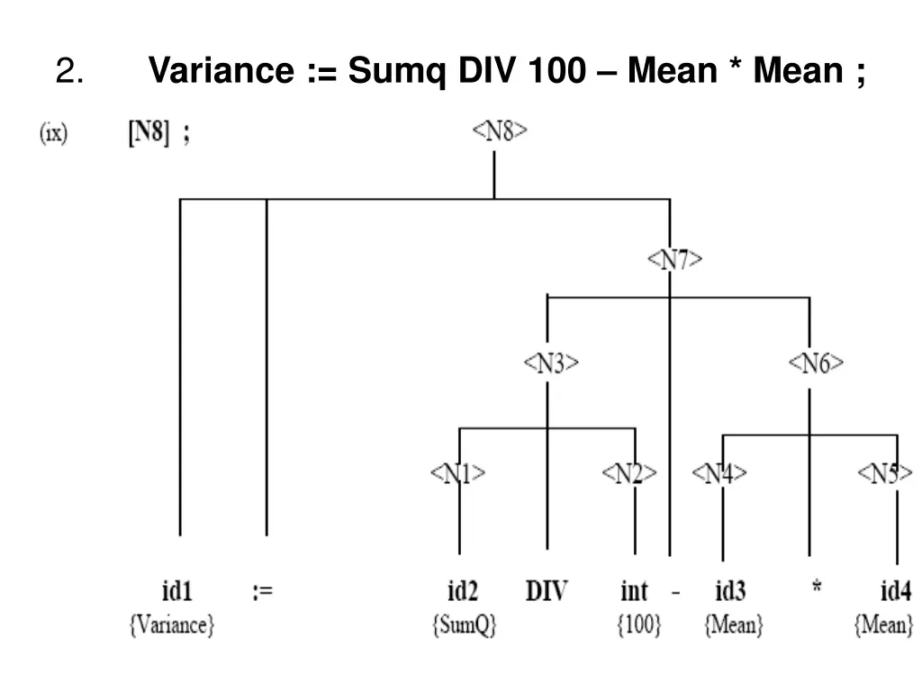 slide30