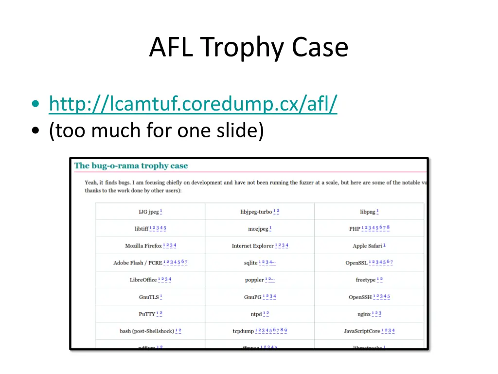 afl trophy case