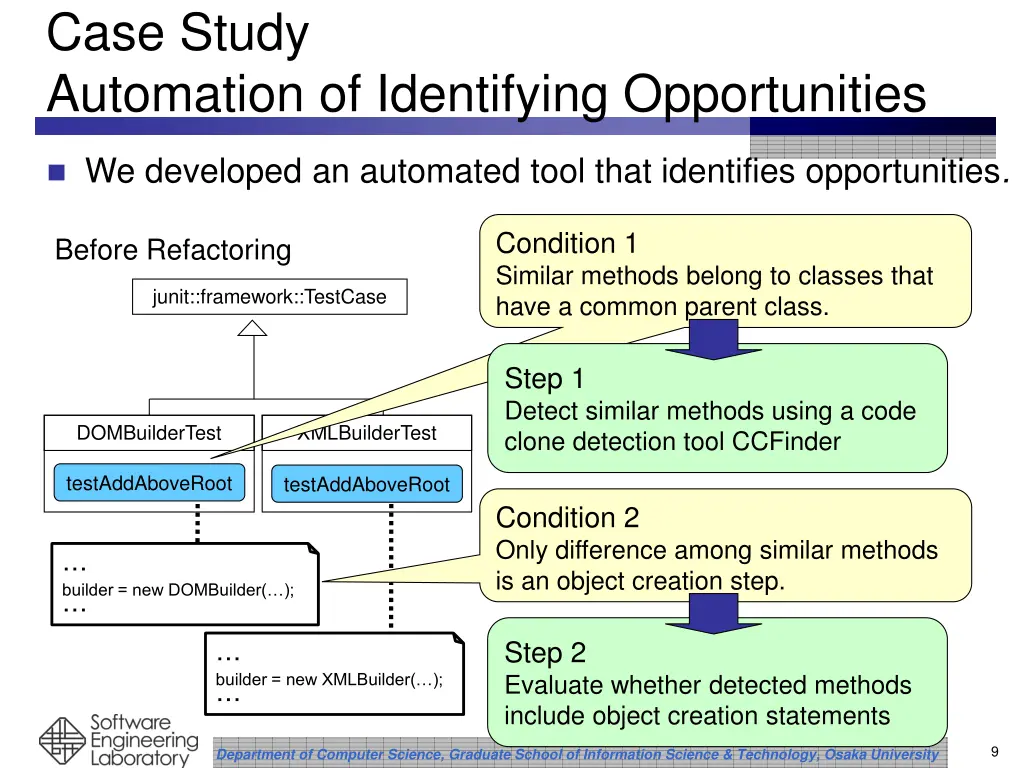 case study automation of identifying opportunities
