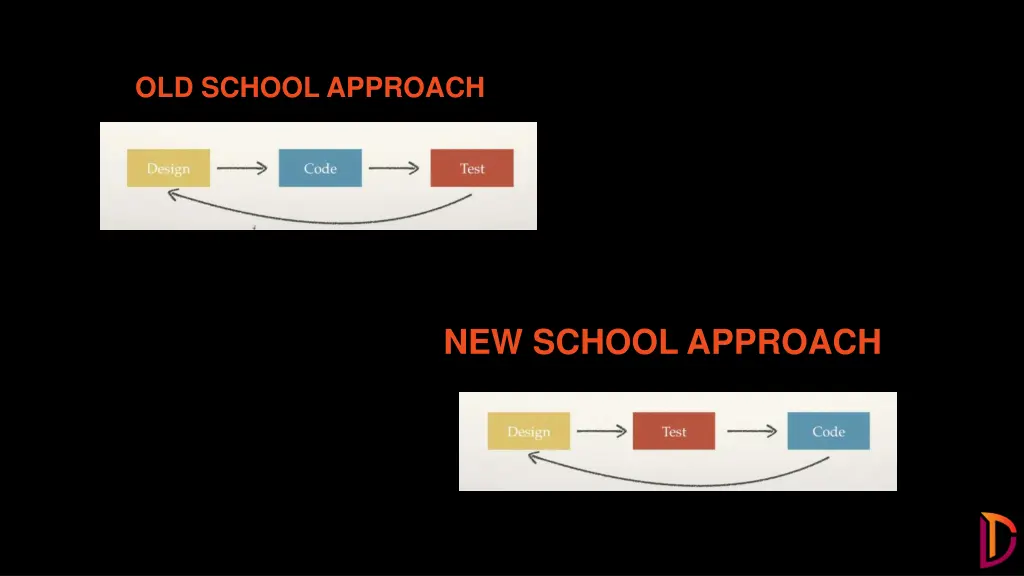 the old school approach school approach