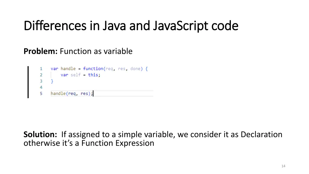 differences in java and javascript code 3