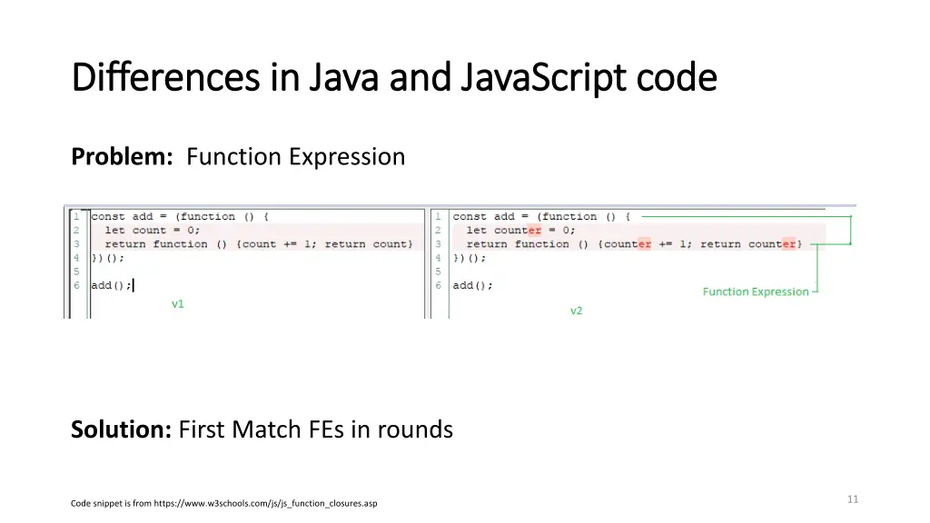 differences in java and javascript code