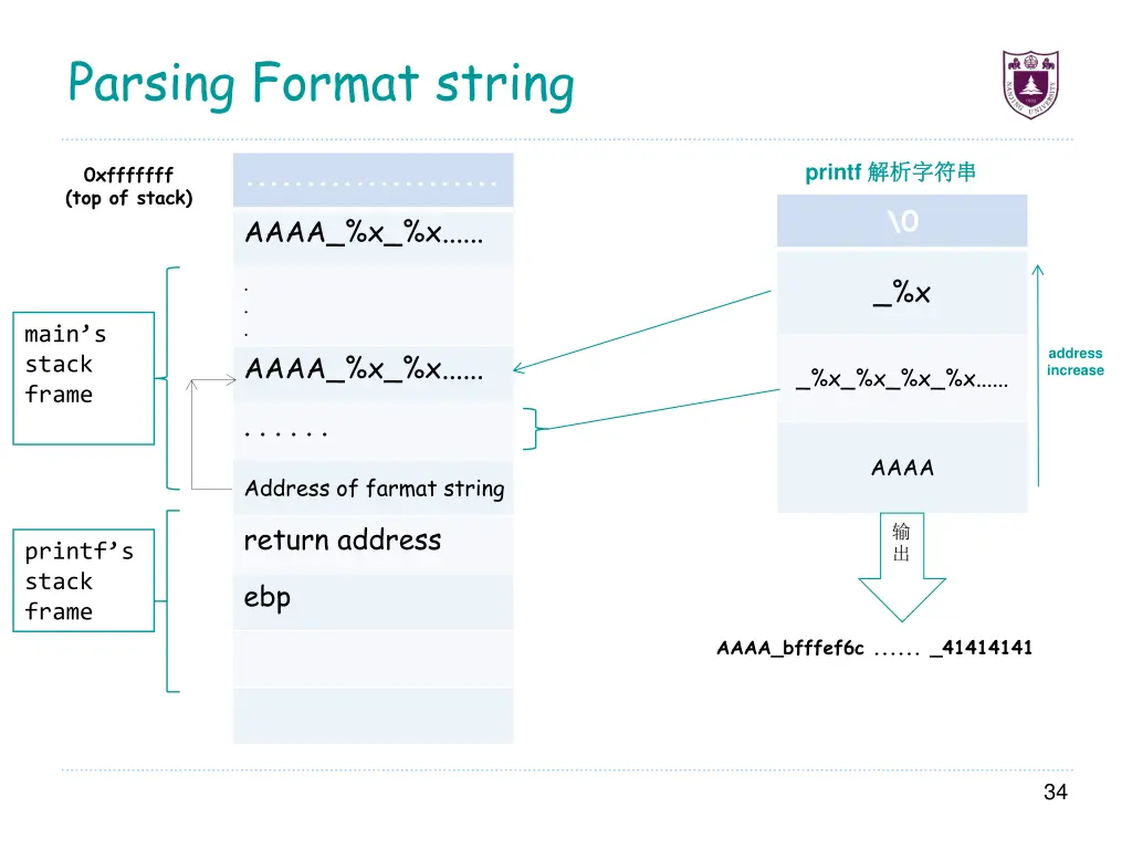 parsing format string