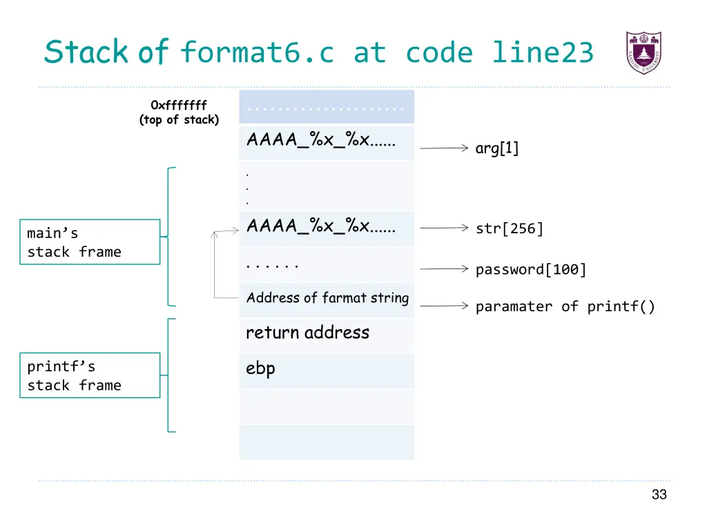 stack of format6 c at code line23