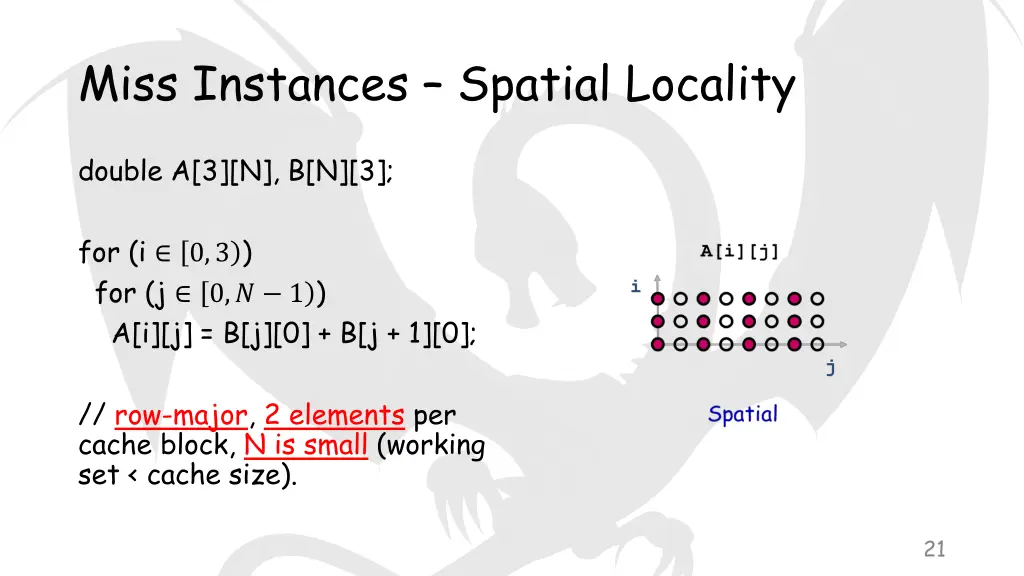 miss instances spatial locality 1