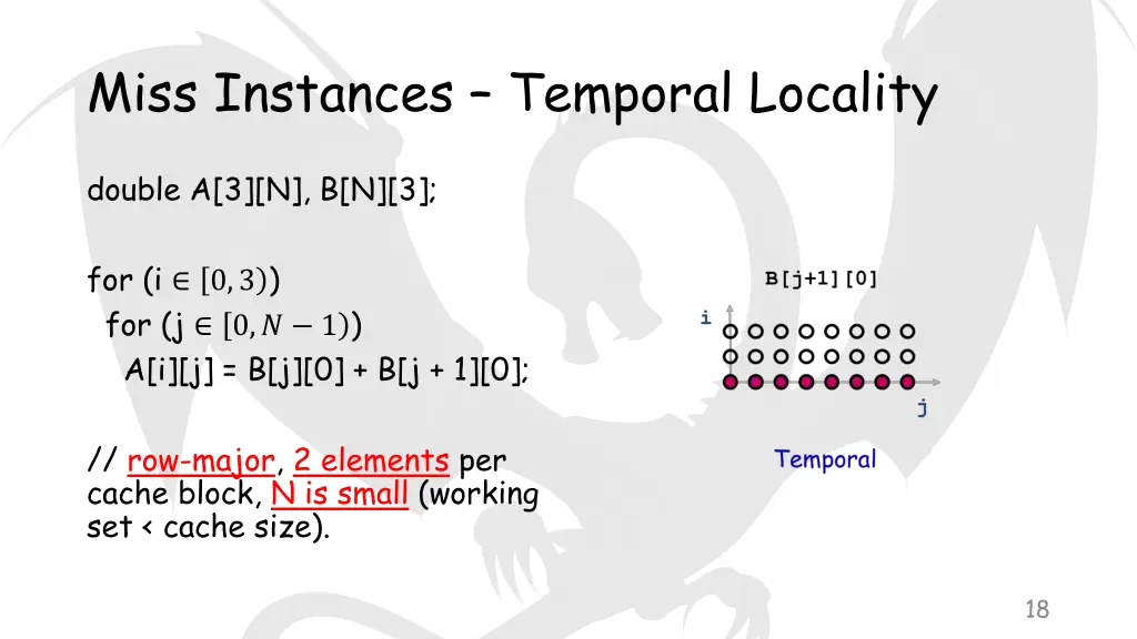 miss instances temporal locality 1