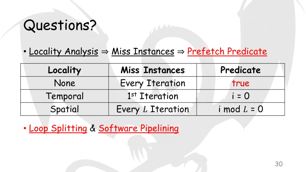 questions 1