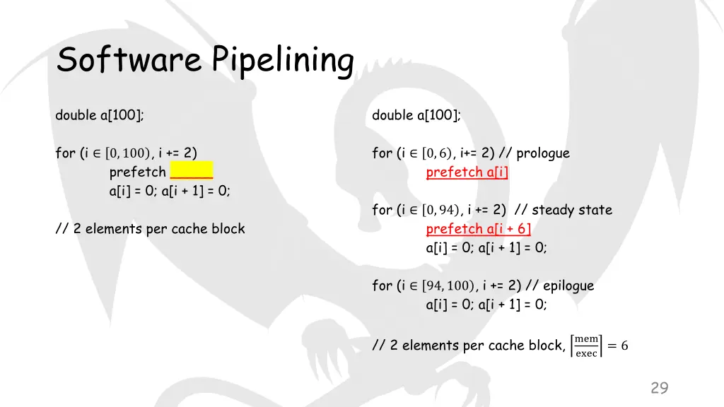 software pipelining 2