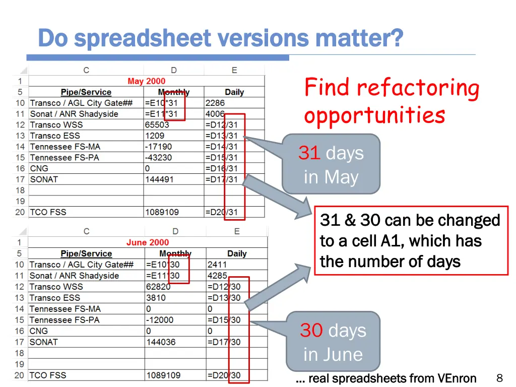 do do spreadsheet spreadsheet versions matter