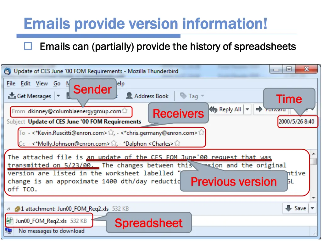 emails provide version information emails provide