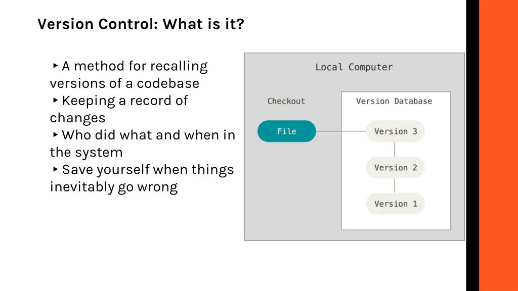 version control what is it