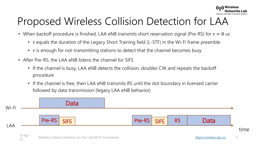 proposed wireless collision detection for laa