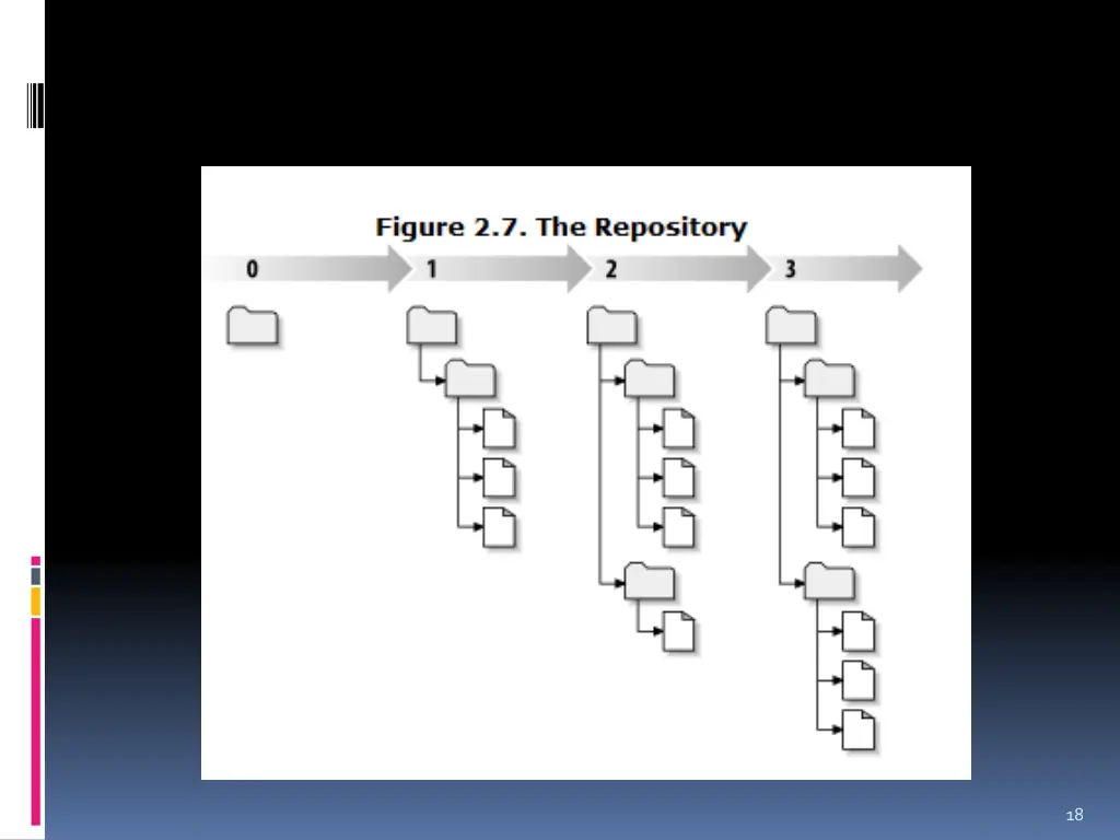 slide18