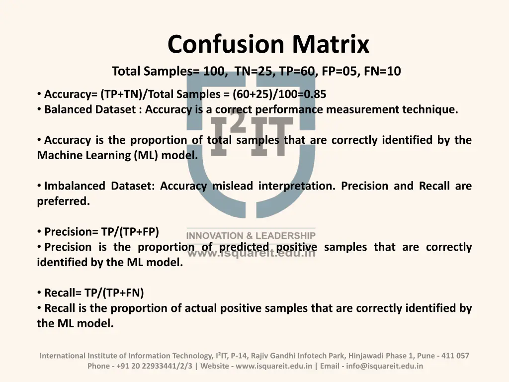 confusion matrix total samples