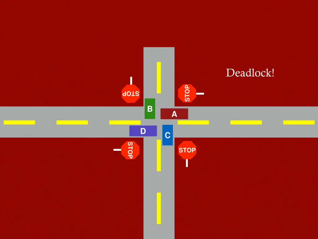 deadlock 1