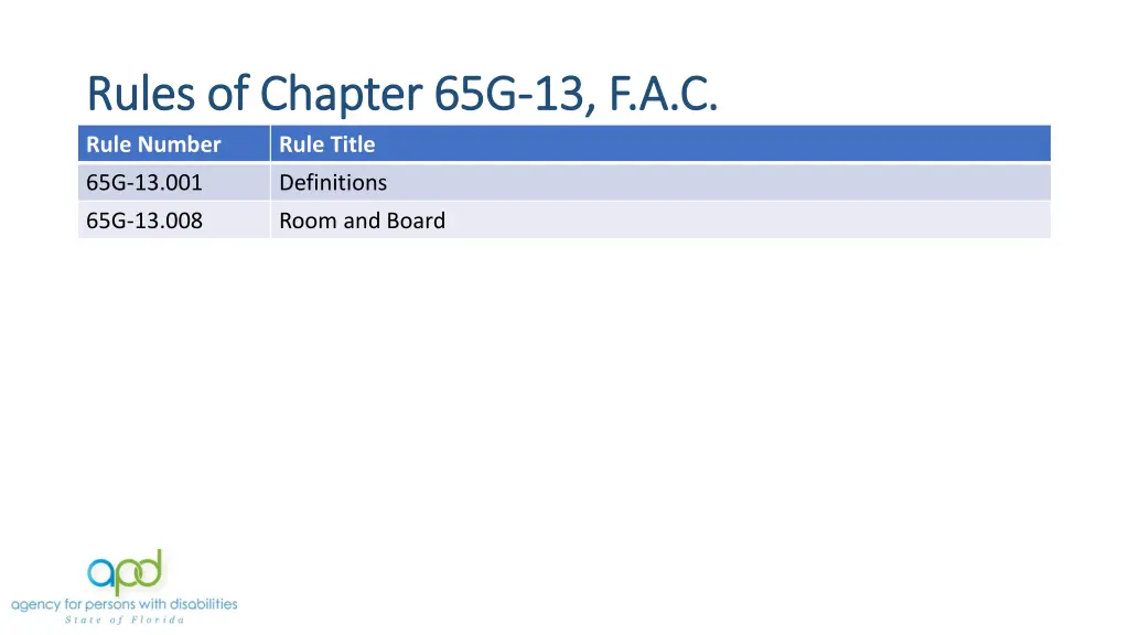 rules of chapter 65g rules of chapter