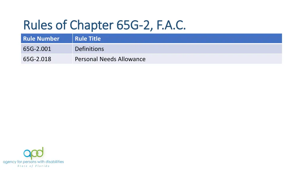 rules of chapter 65g rules of chapter