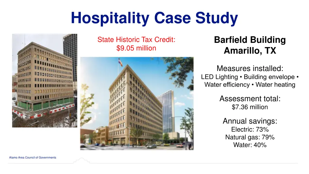 hospitality case study 1