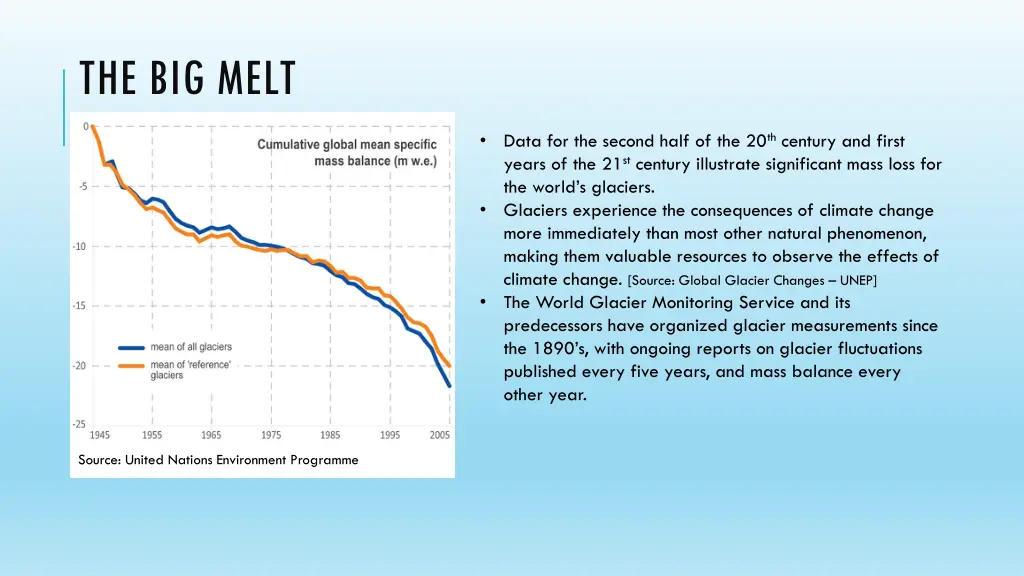 the big melt