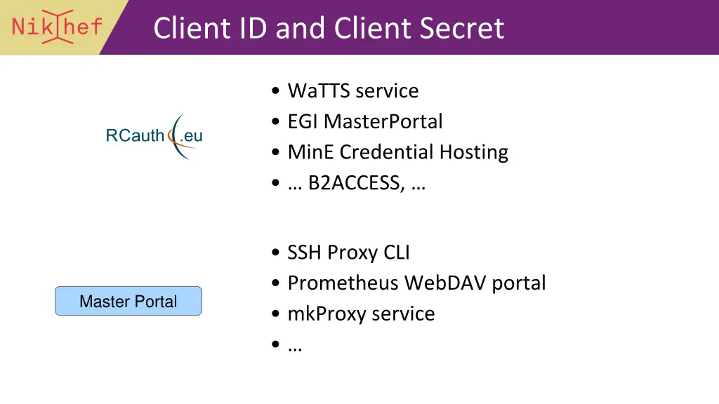 client id and client secret