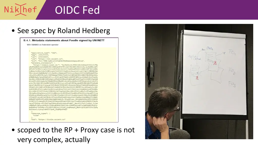 oidc fed