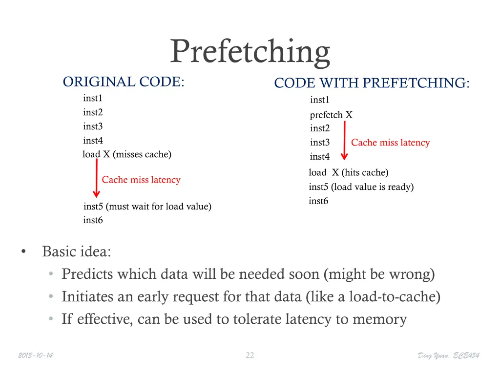 prefetching 1