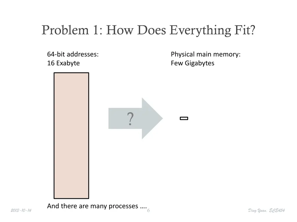 problem 1 how does everything fit