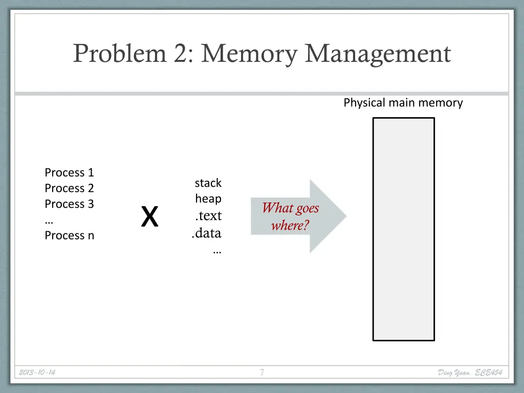 problem 2 memory management