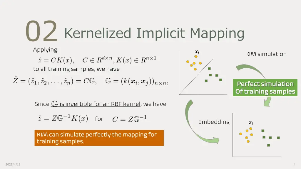 02 kernelized implicit mapping applying