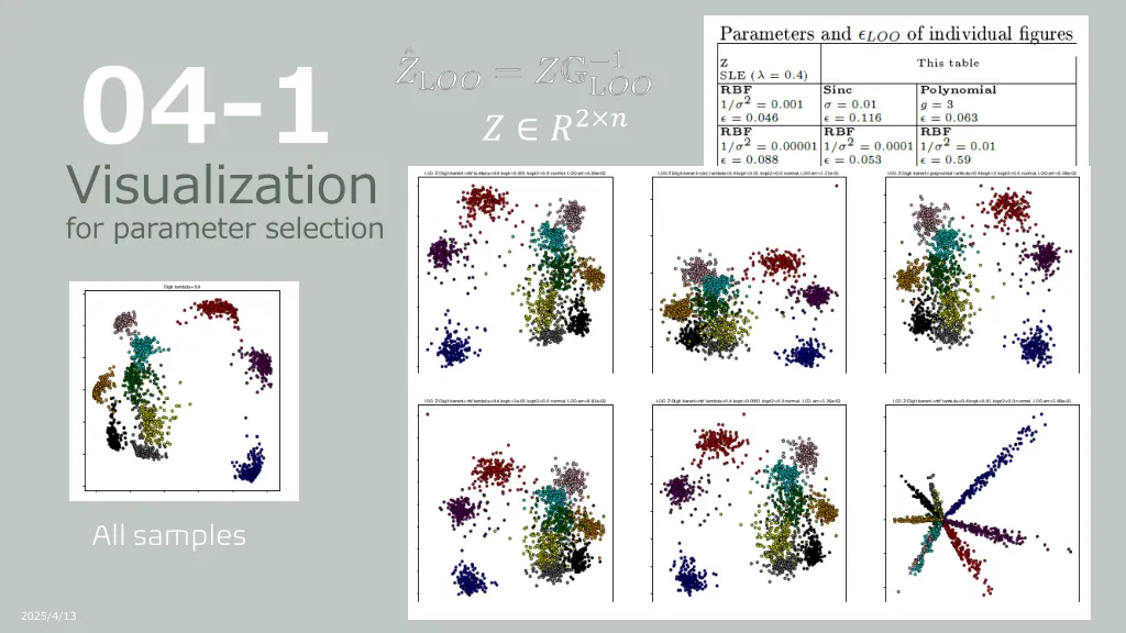 04 1 visualization for parameter selection