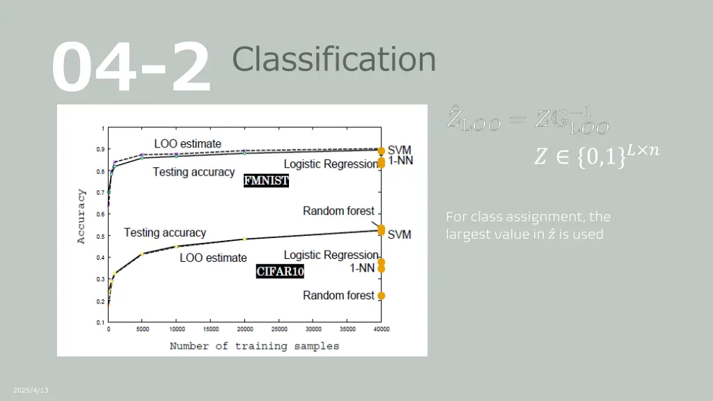 04 2 classification