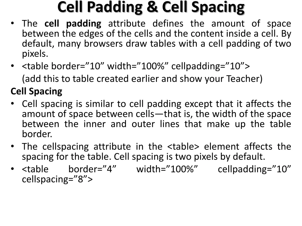 cell padding cell spacing the cell padding