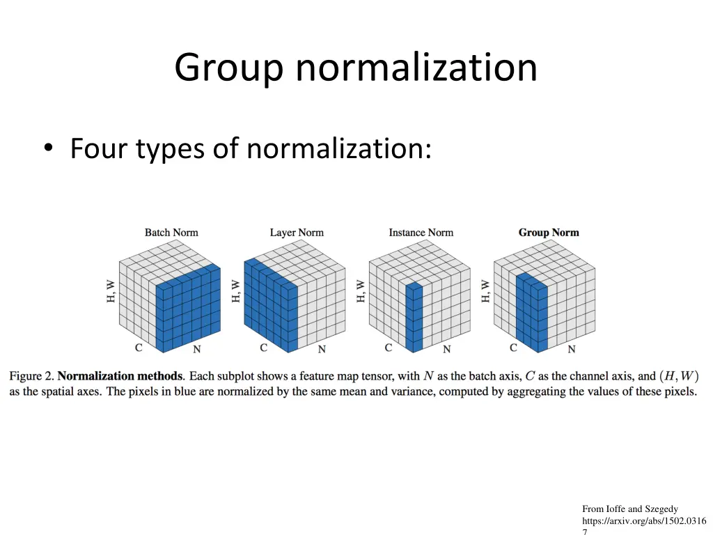 group normalization