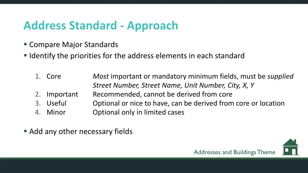 address standard approach
