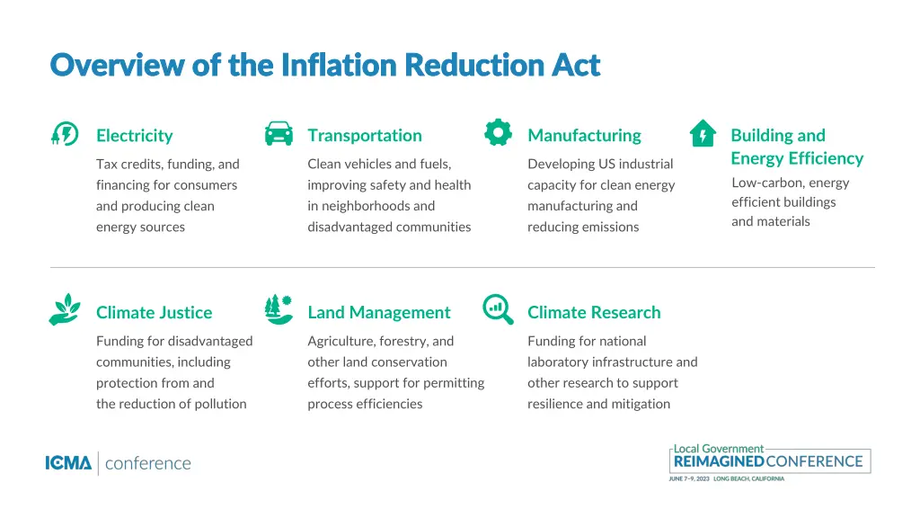 overview of the inflation reduction act overview 1