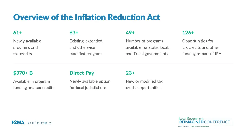 overview of the inflation reduction act overview 2