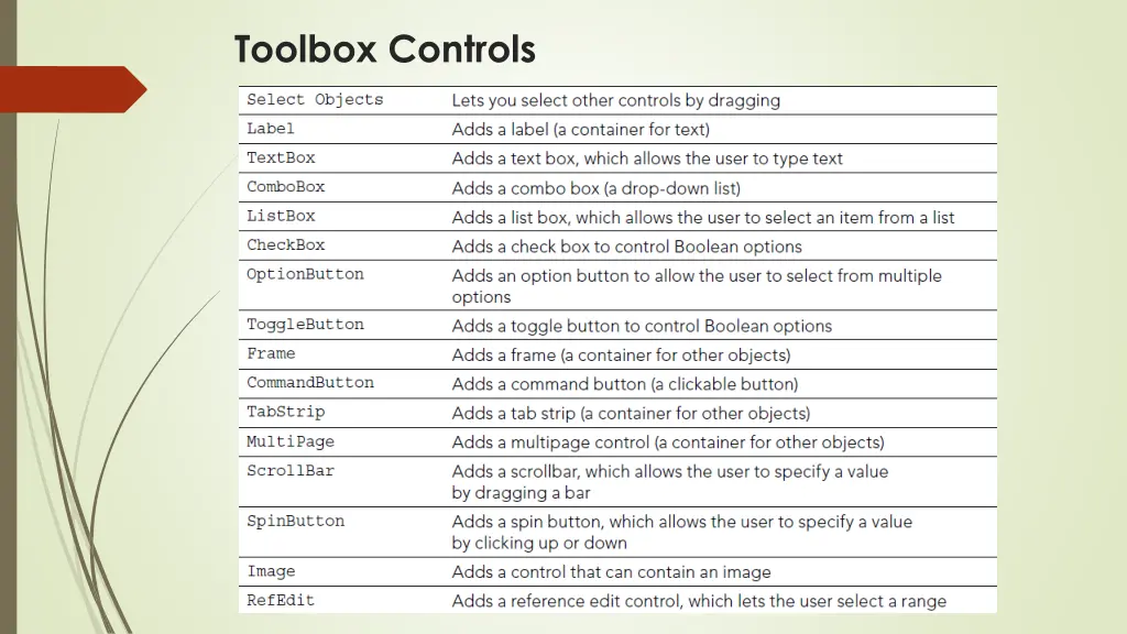 toolbox controls