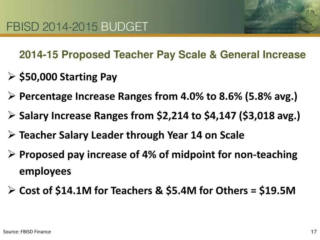 2014 15 proposed teacher pay scale general