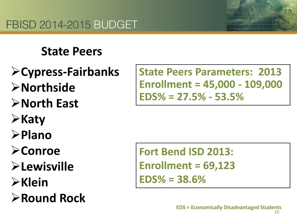 state peers