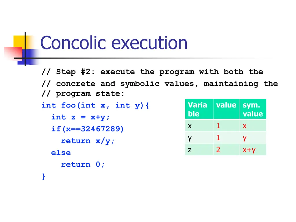 concolic execution 4