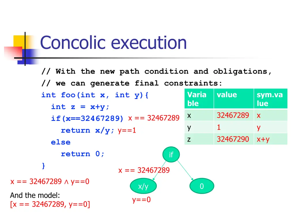 concolic execution 7