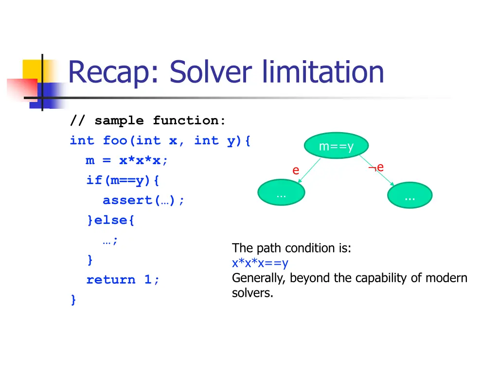 recap solver limitation