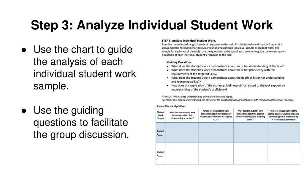 step 3 analyze individual student work