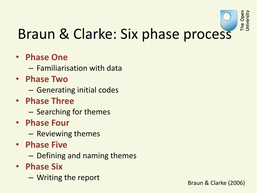 braun clarke six phase process