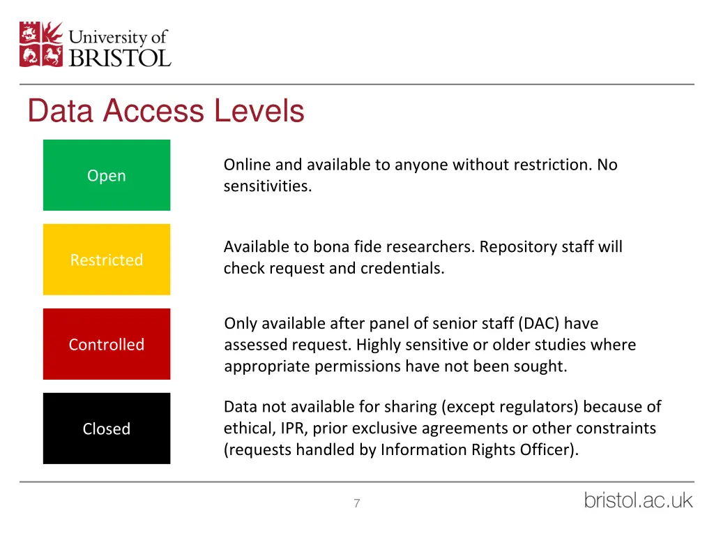 data access levels