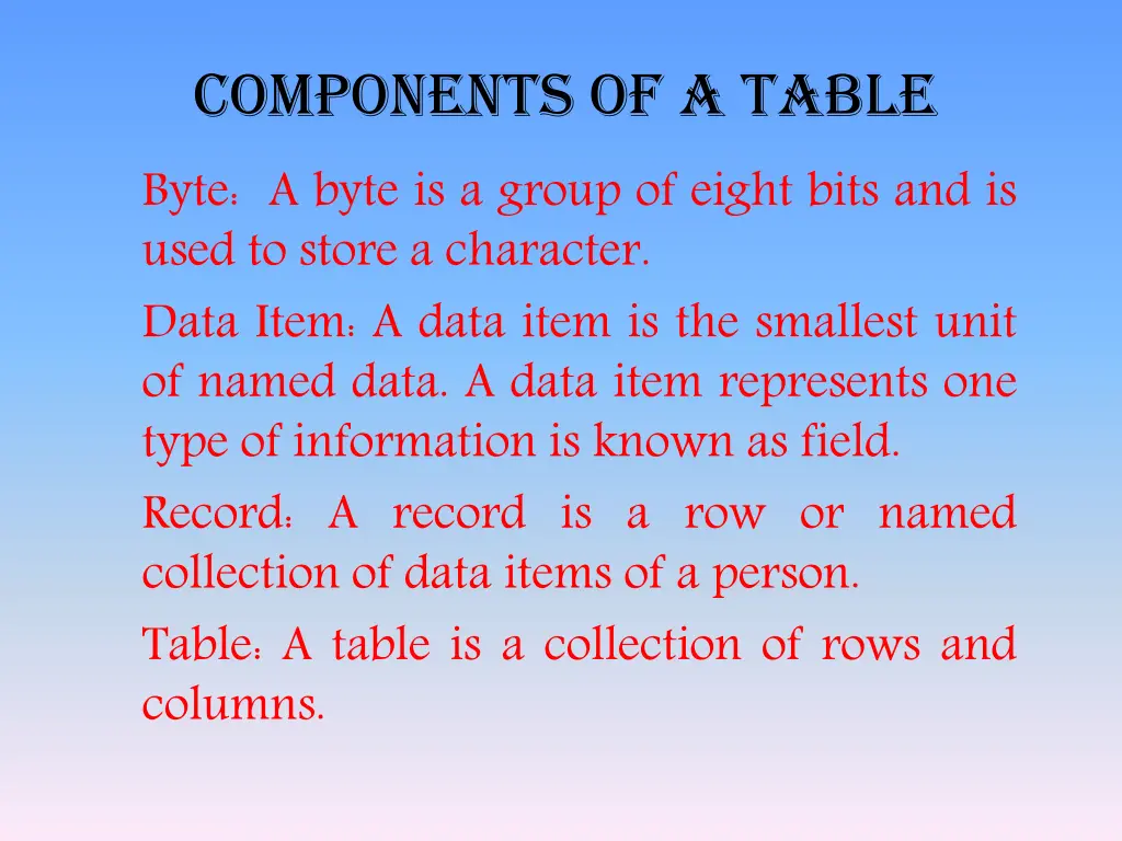 components of a table byte a byte is a group