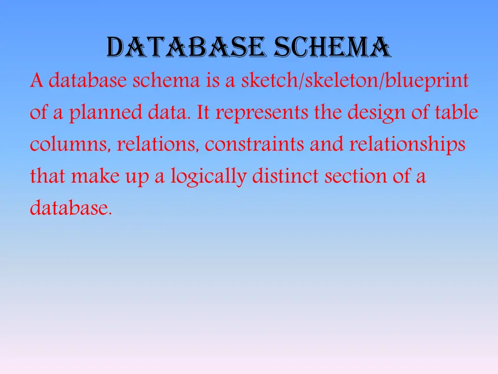 database schema a database schema is a sketch